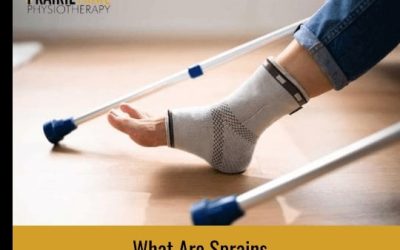 What are Sprains – Overview and Treatment